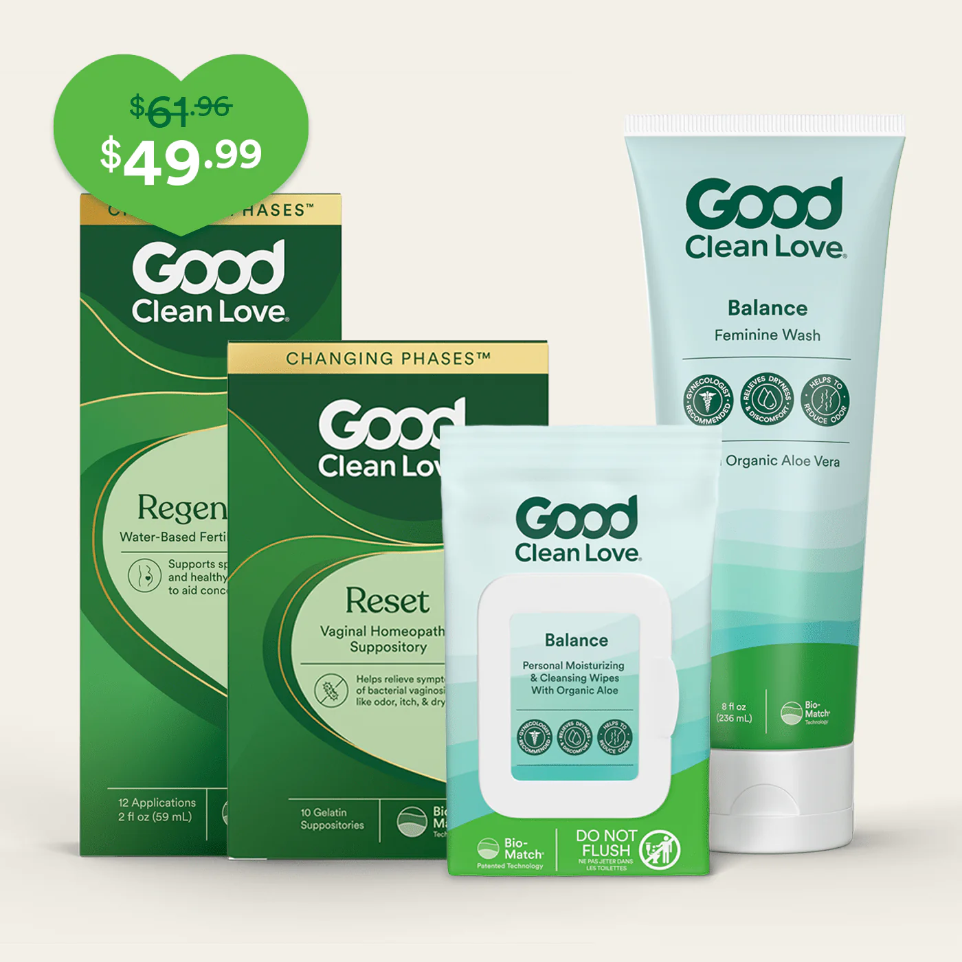 Fertility Support Collection
